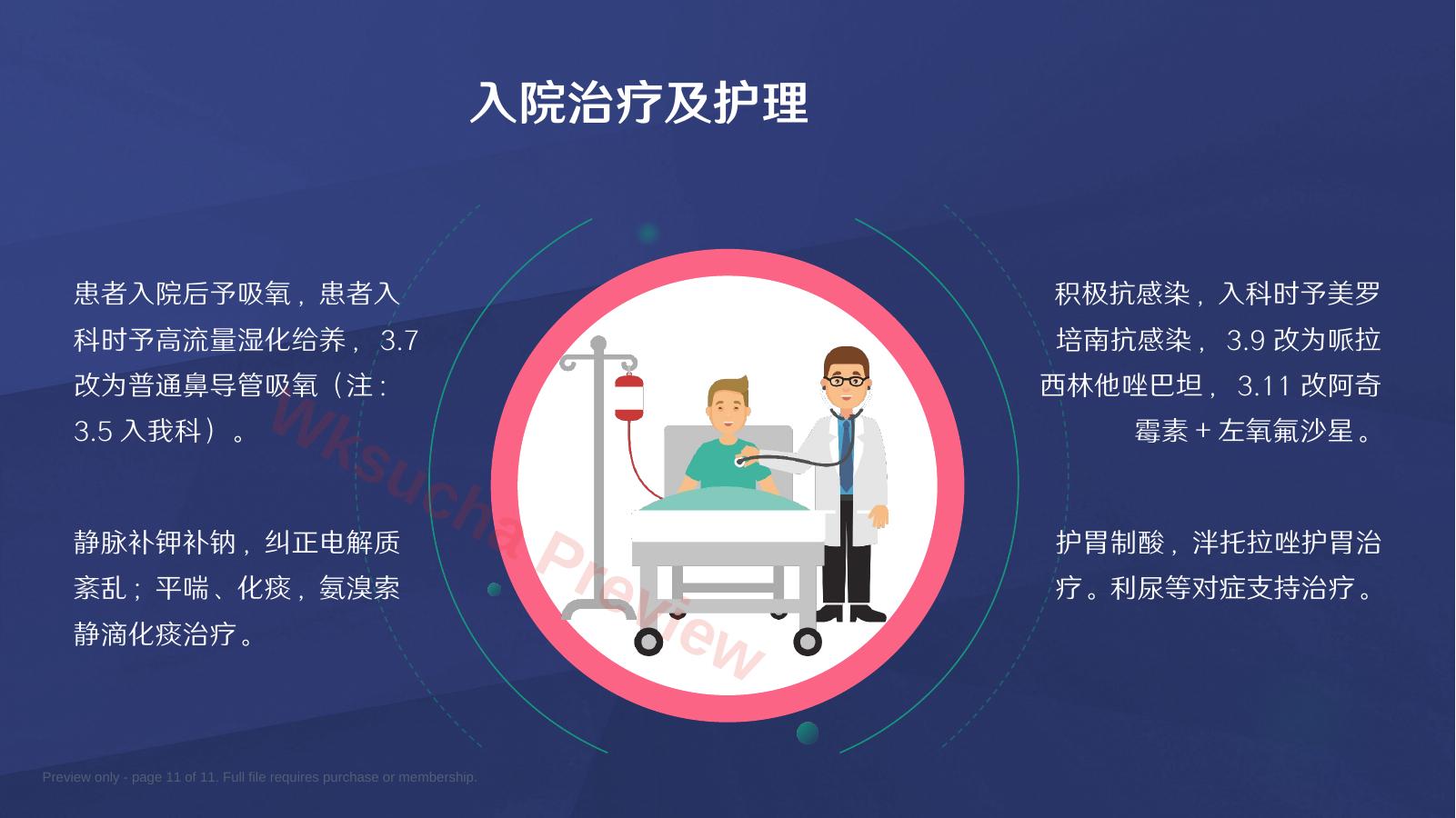 预览第 11 页