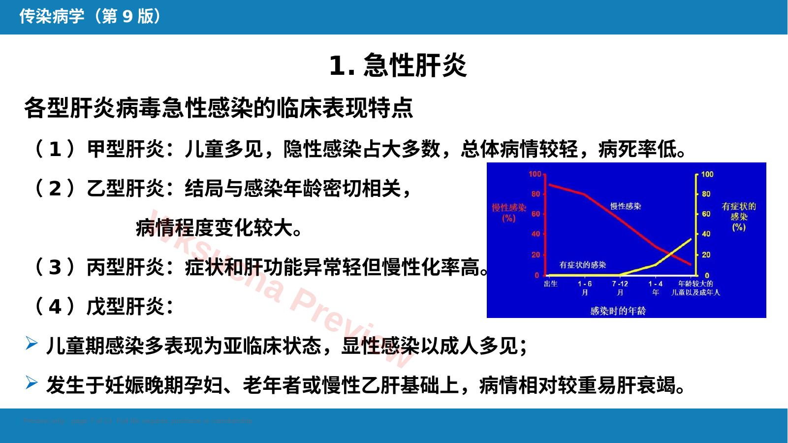 预览第 7 页