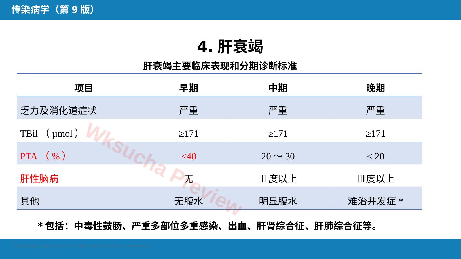 预览第 13 页