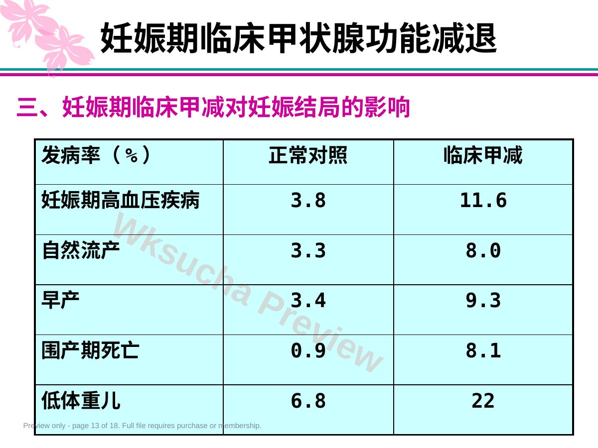 预览第 13 页