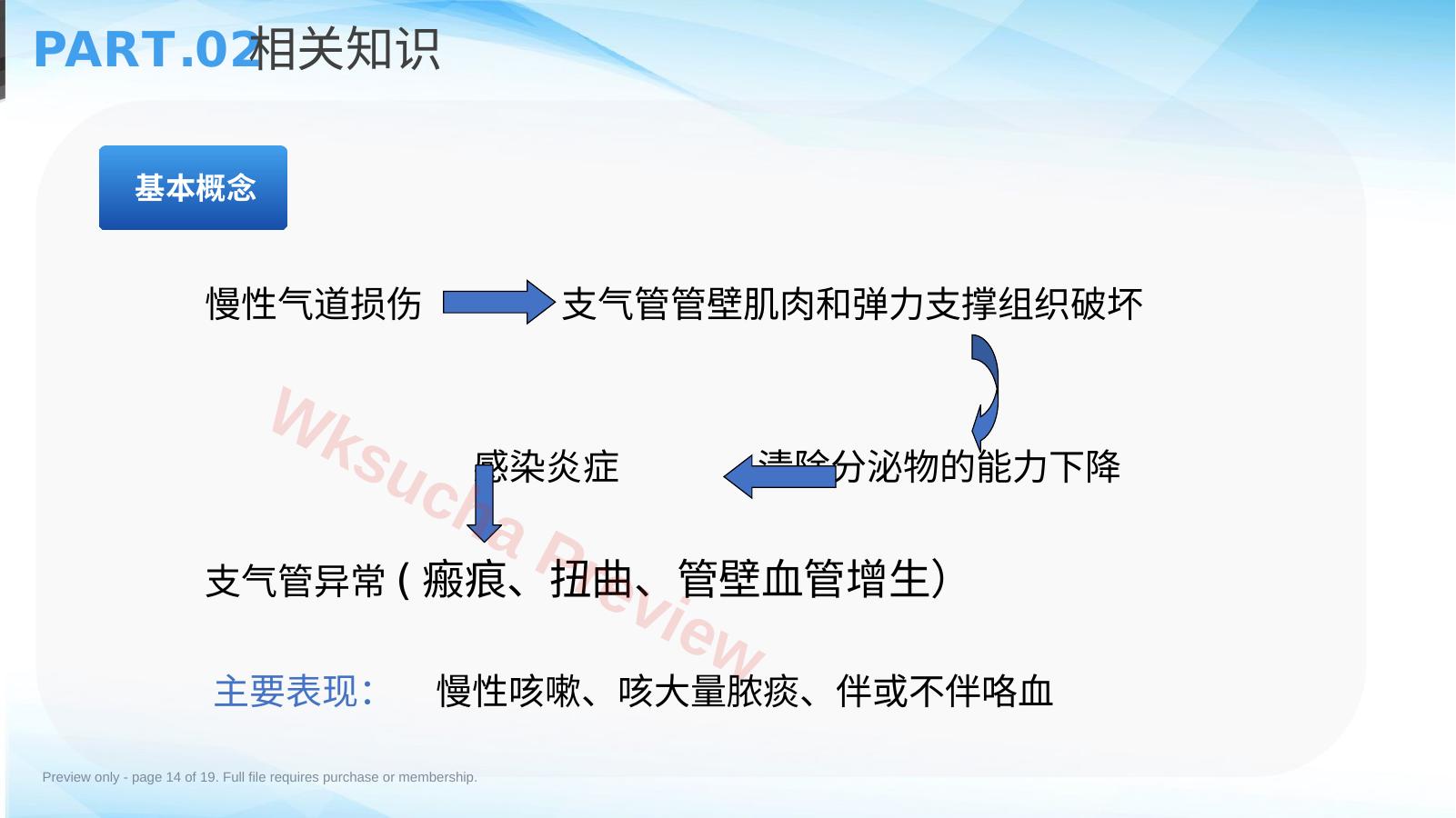 预览第 14 页