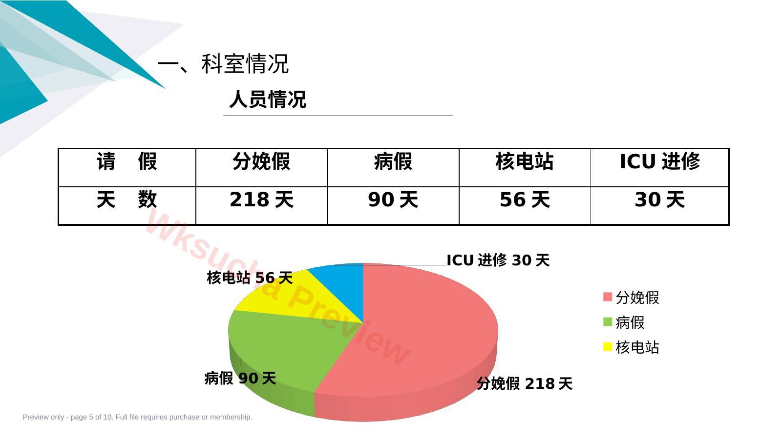 预览第 5 页