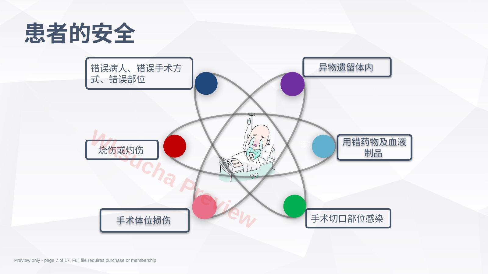 预览第 7 页