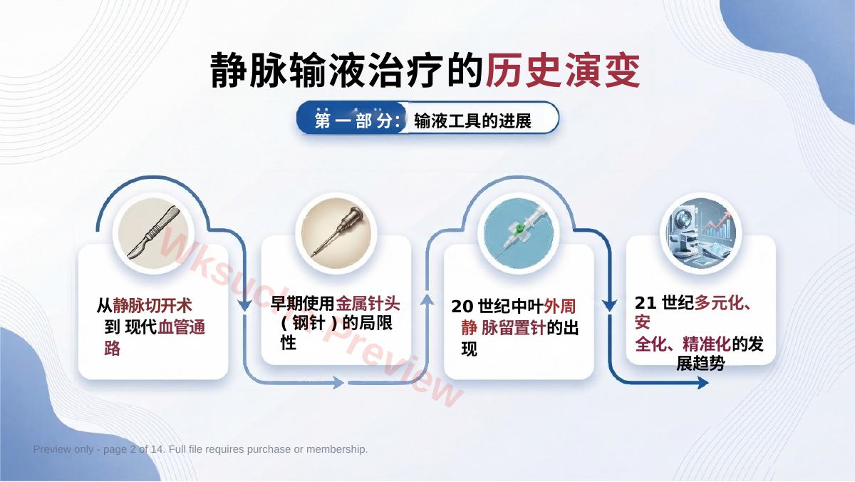 预览第 2 页