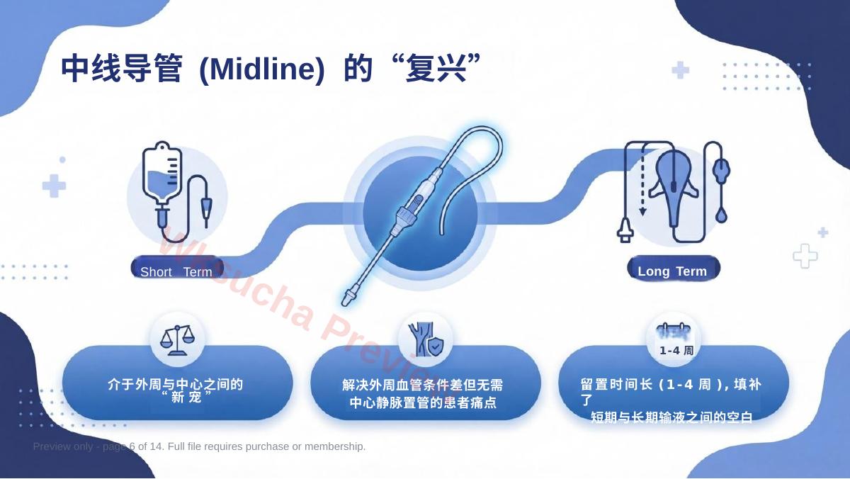 预览第 6 页