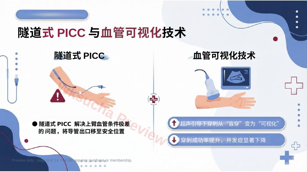 预览第 8 页