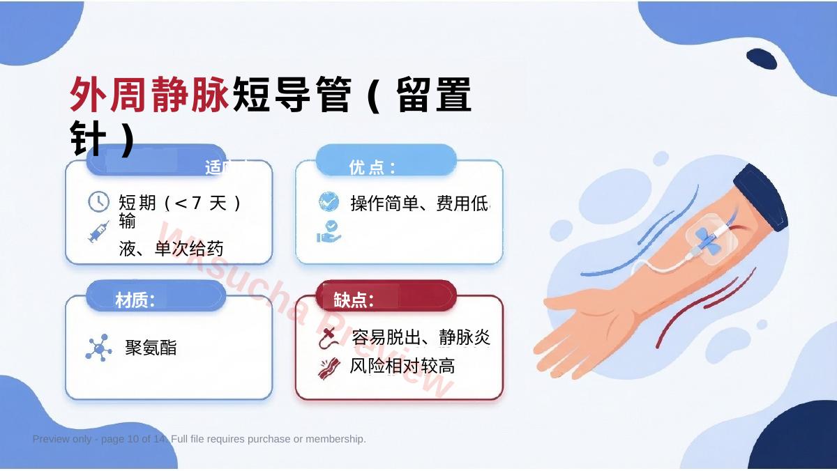 预览第 10 页