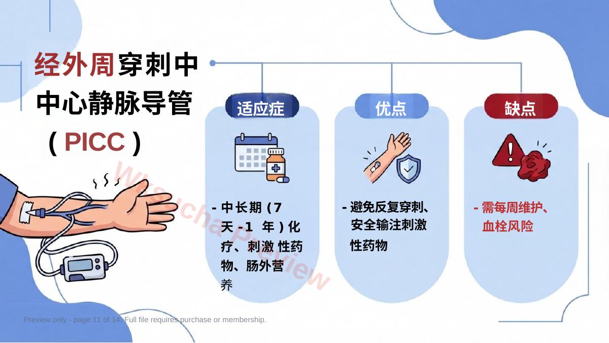 预览第 11 页