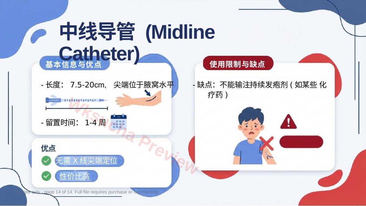 预览第 14 页