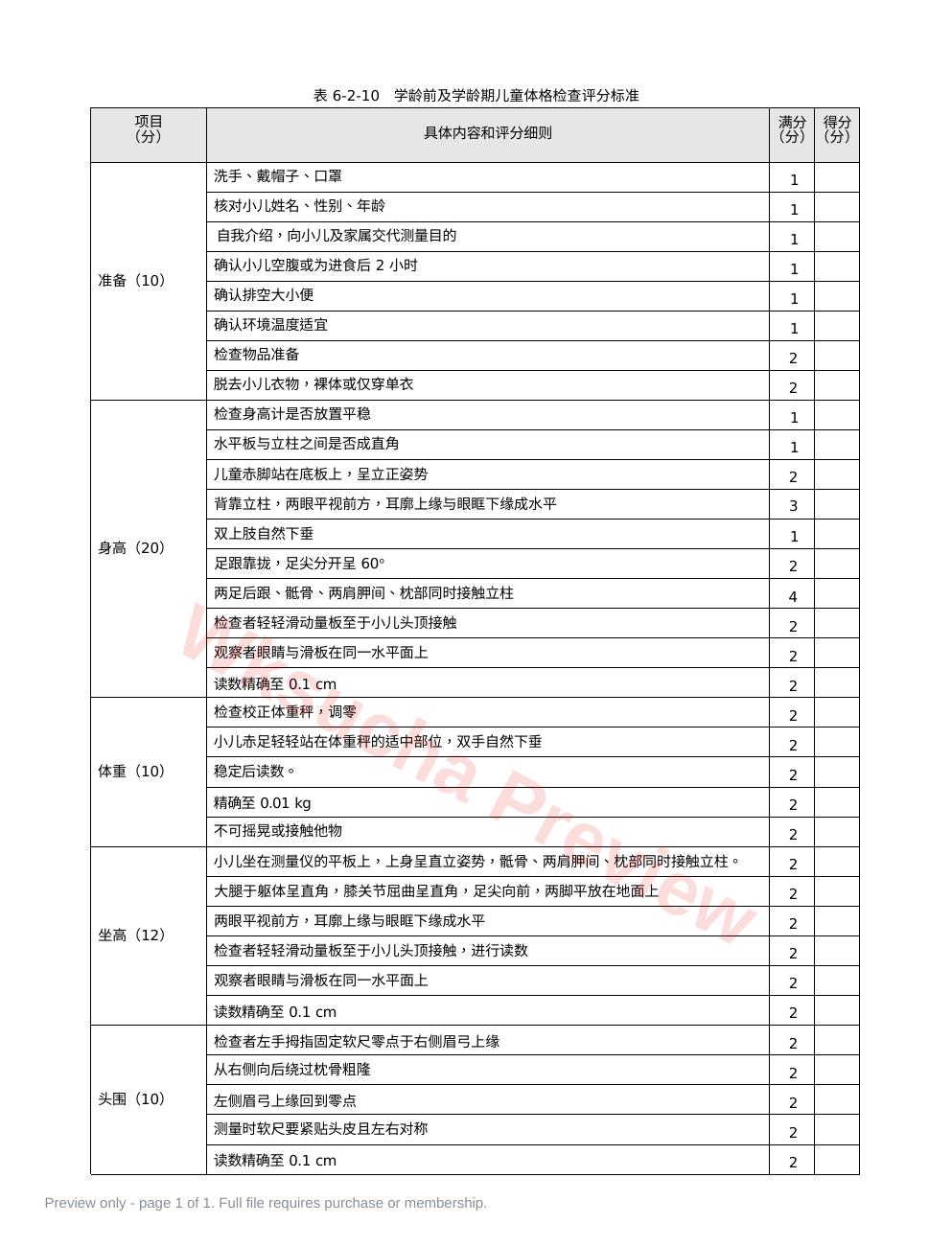 儿科:表6-2-10_学龄前及学龄期儿童体格检查评分标准
