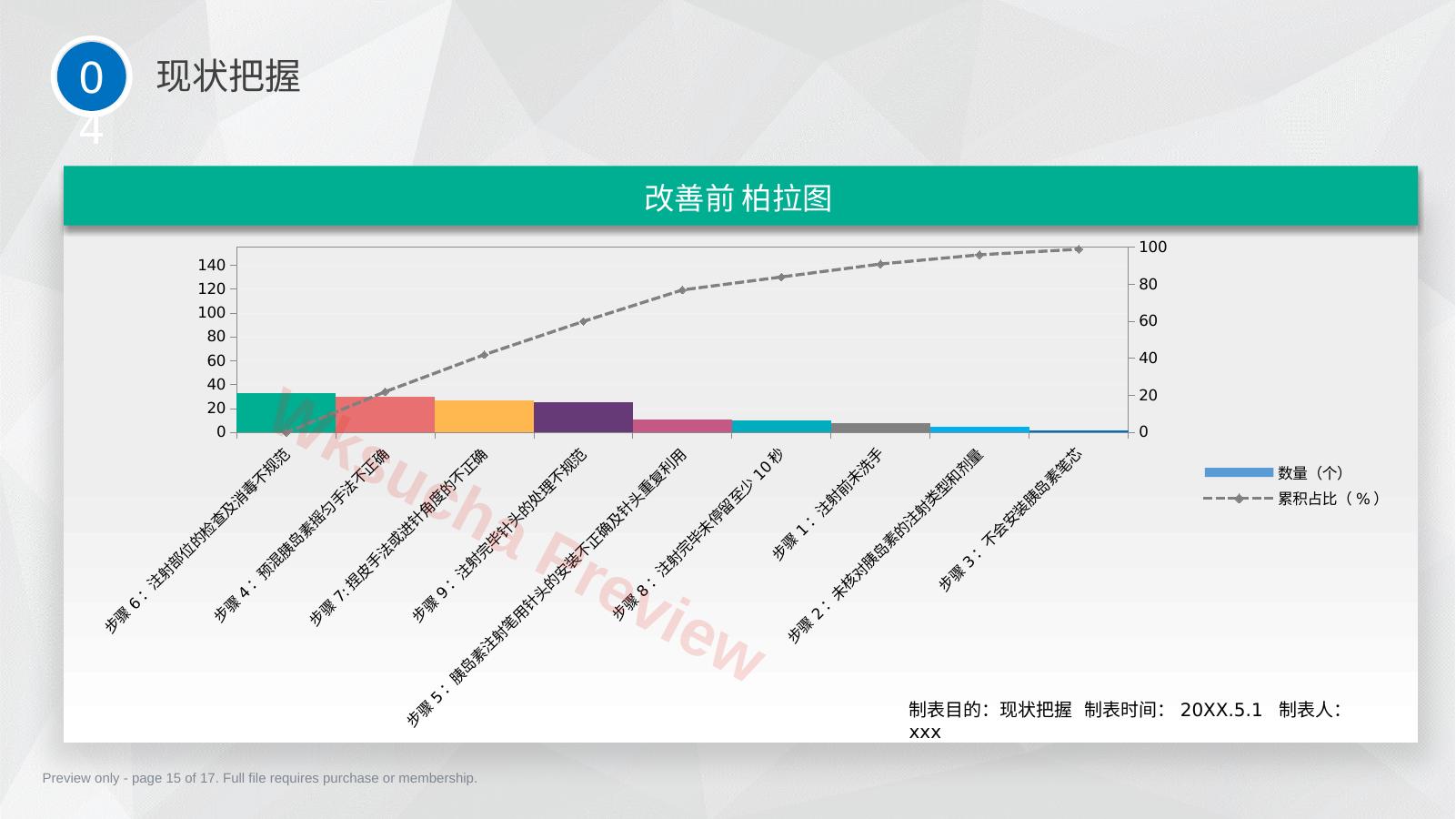 预览第 15 页