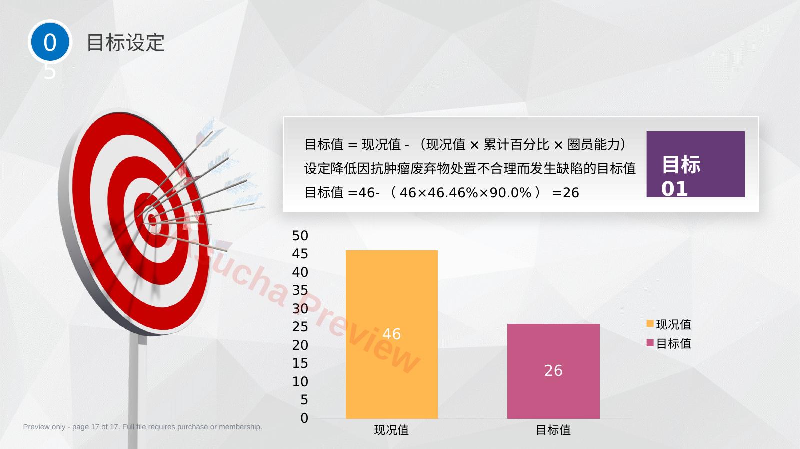 预览第 17 页