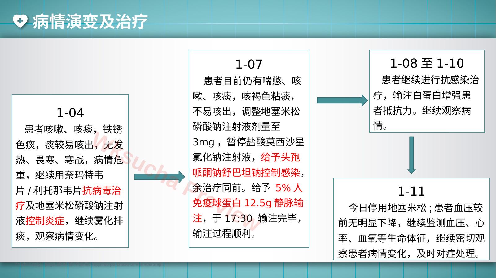 预览第 19 页