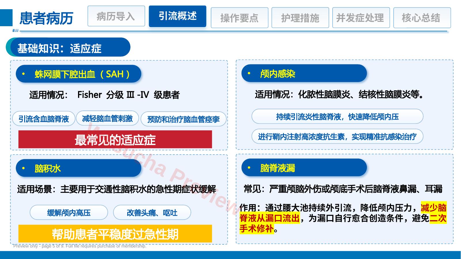 预览第 5 页
