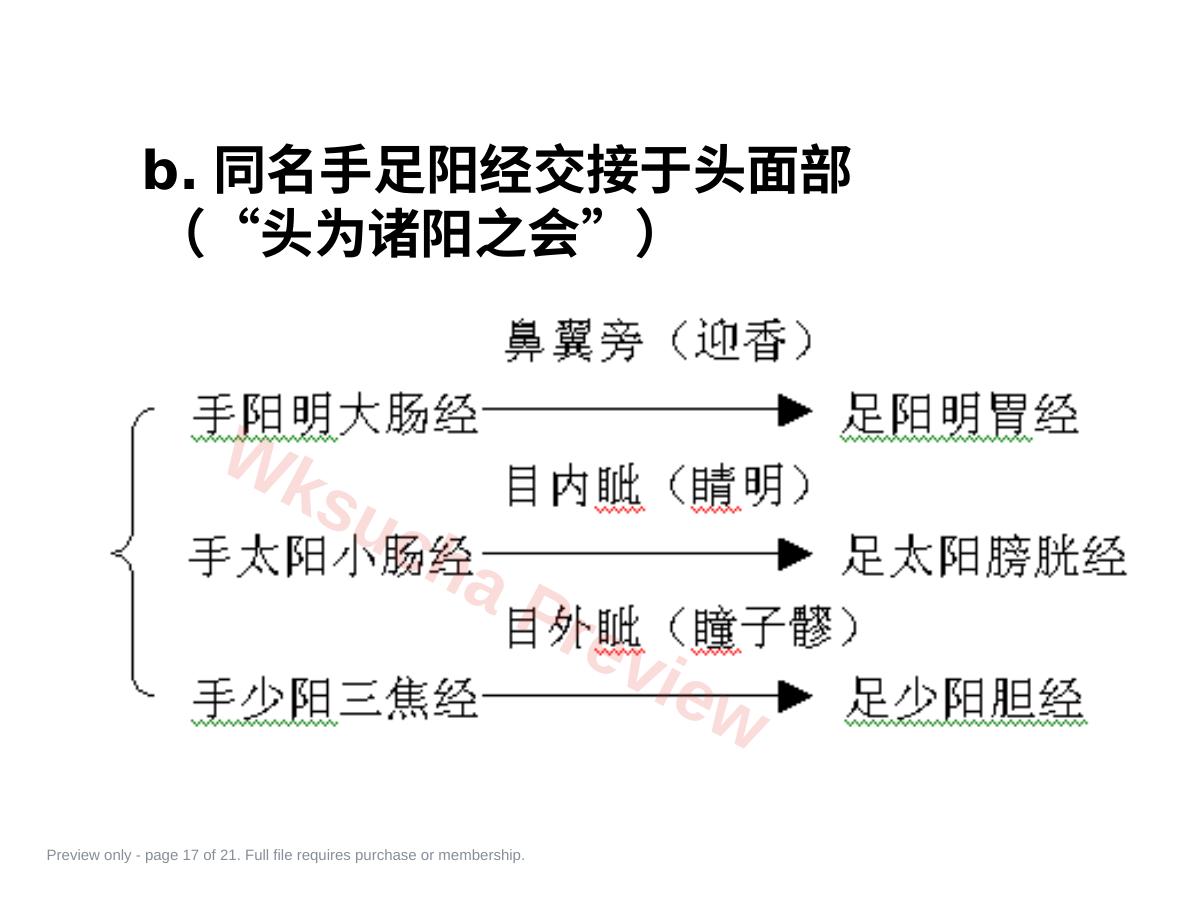 预览第 17 页