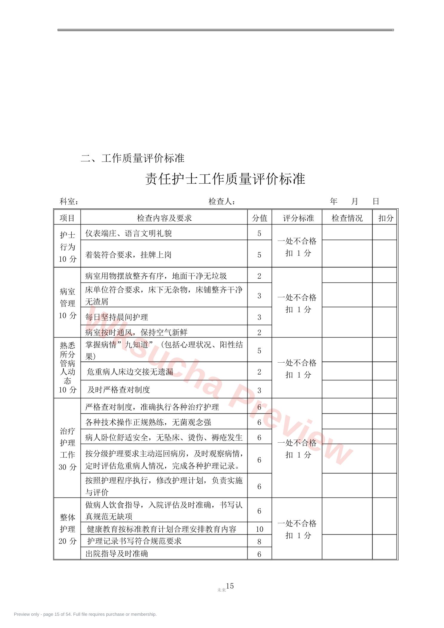 预览第 15 页
