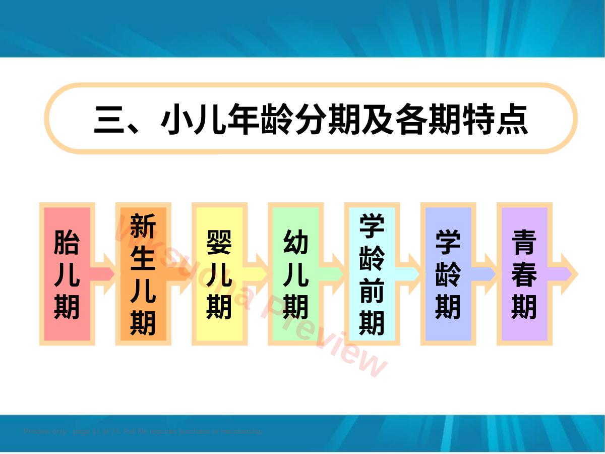 预览第 11 页