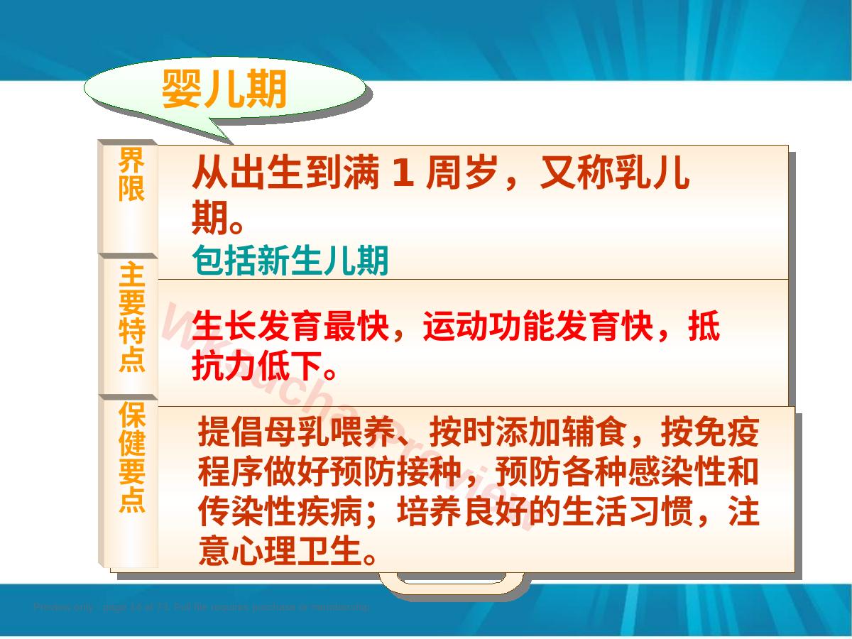 预览第 14 页