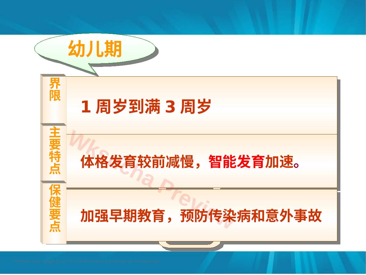 预览第 15 页