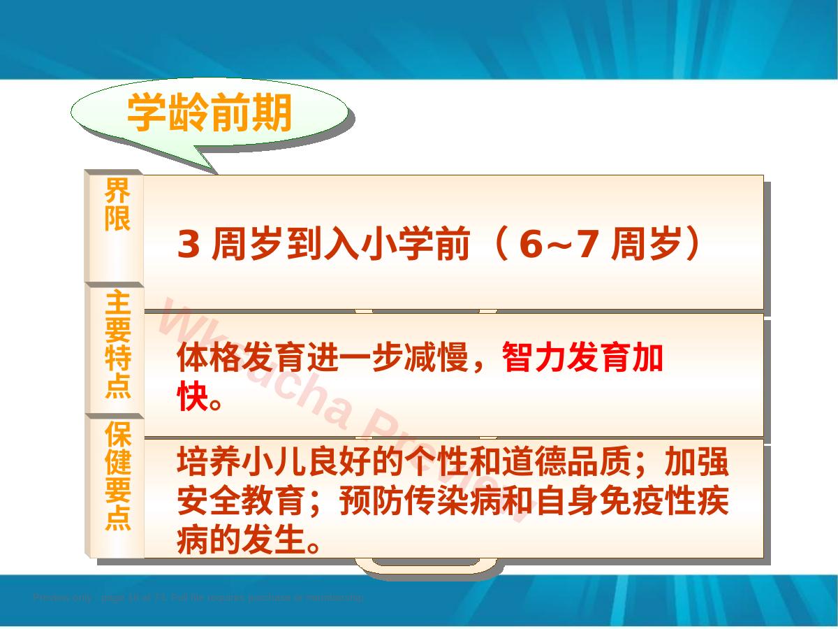 预览第 16 页
