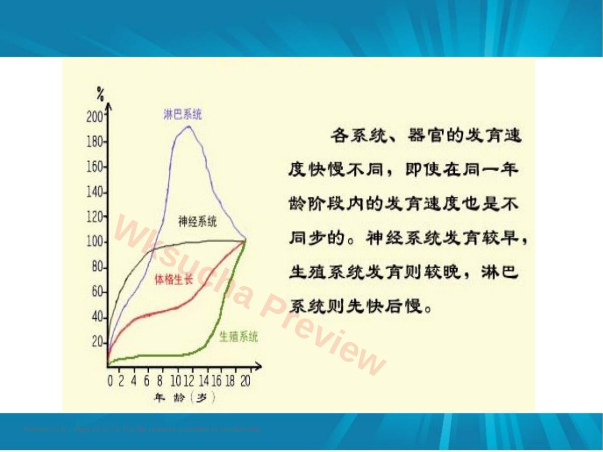 预览第 22 页