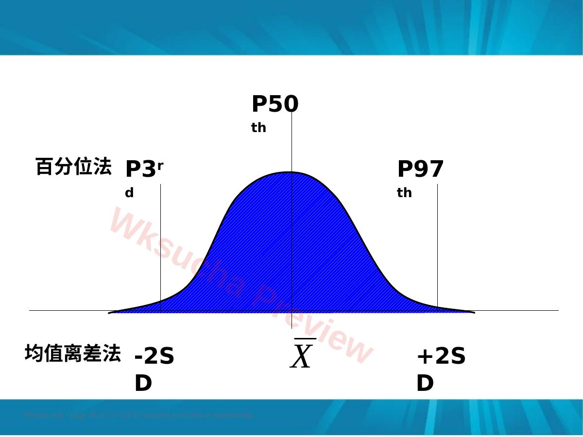 预览第 48 页