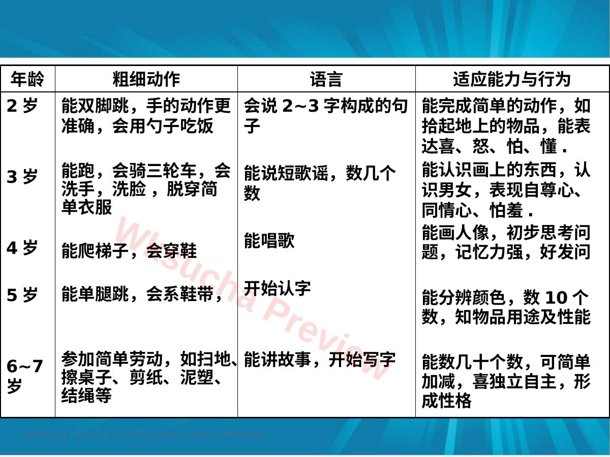 预览第 73 页