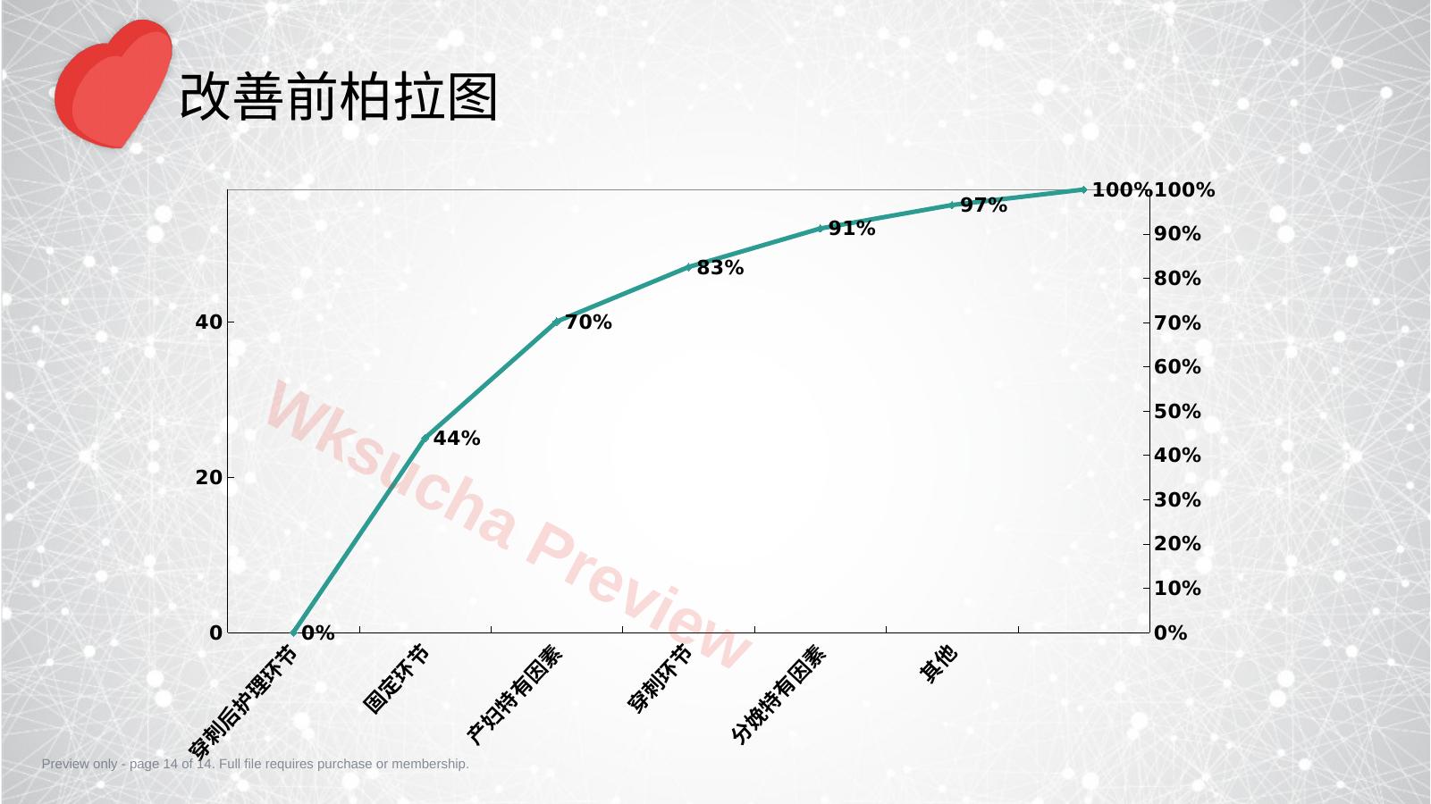 预览第 14 页