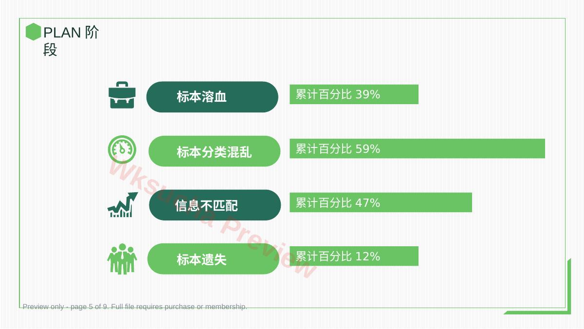 预览第 5 页