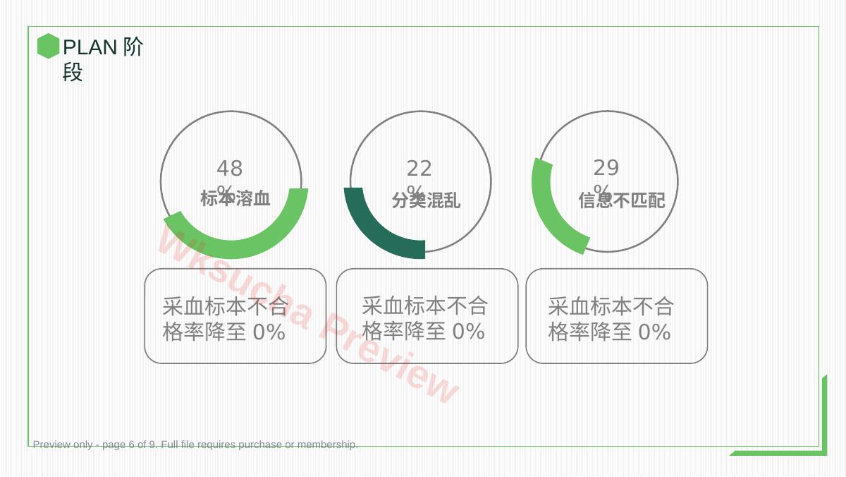 预览第 6 页