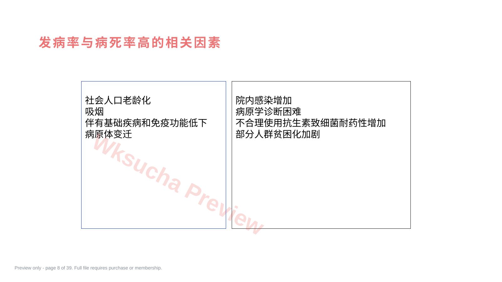 预览第 8 页