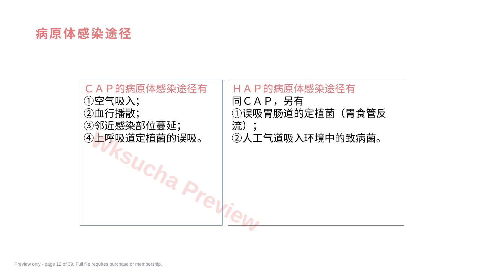 预览第 12 页