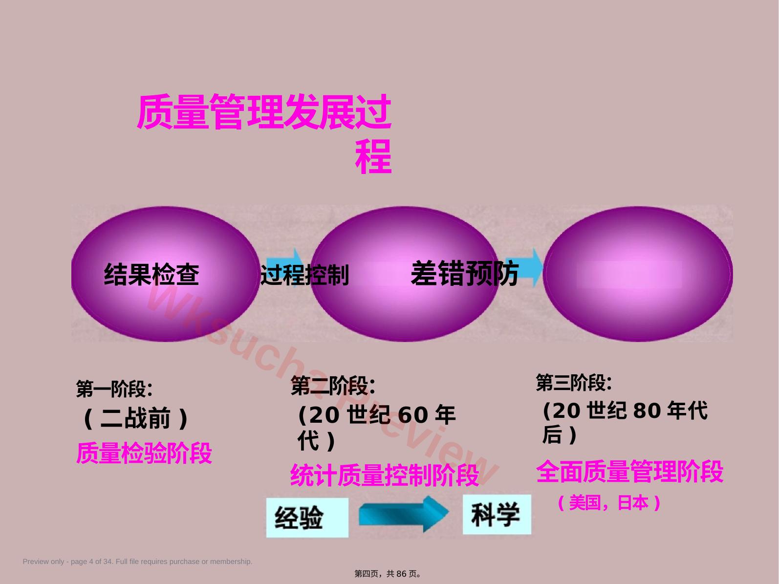 预览第 4 页