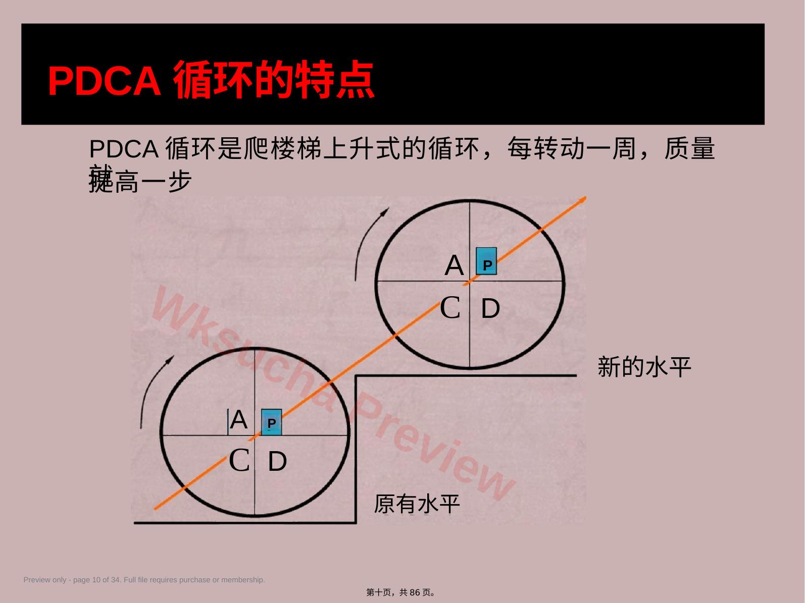 预览第 10 页