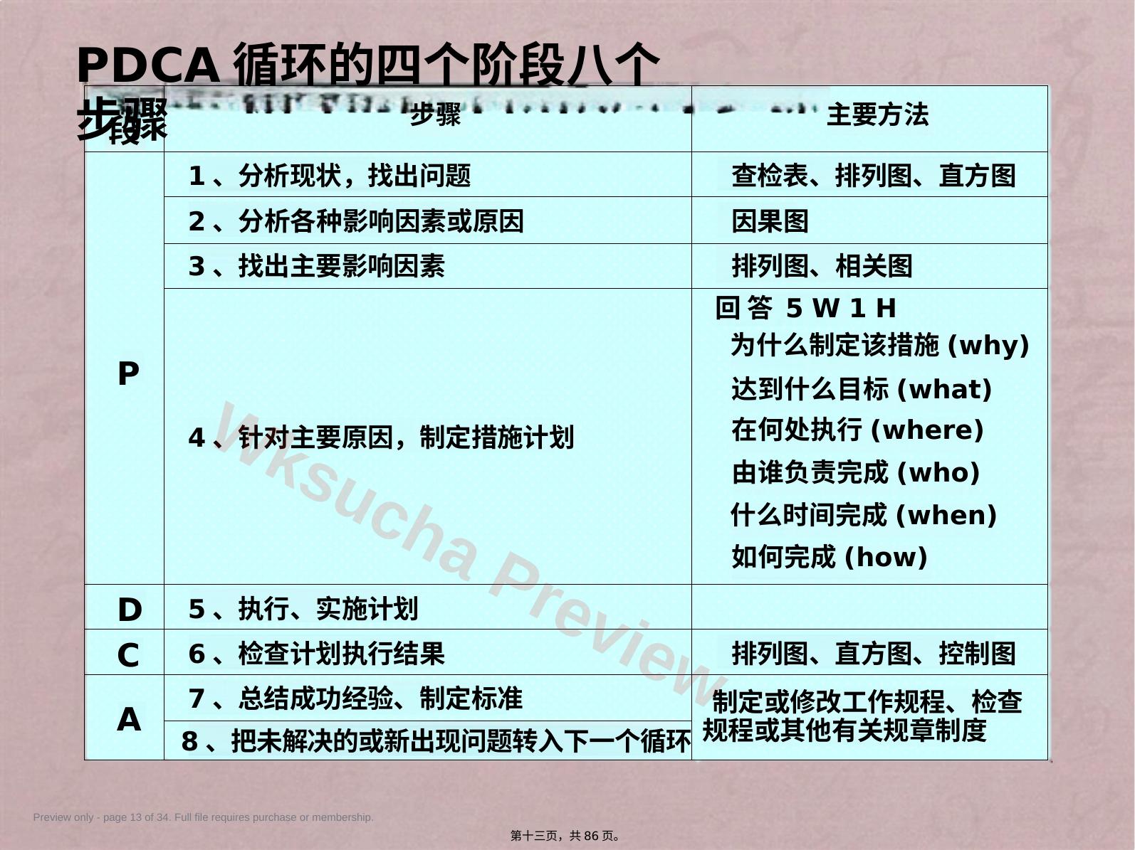 预览第 13 页