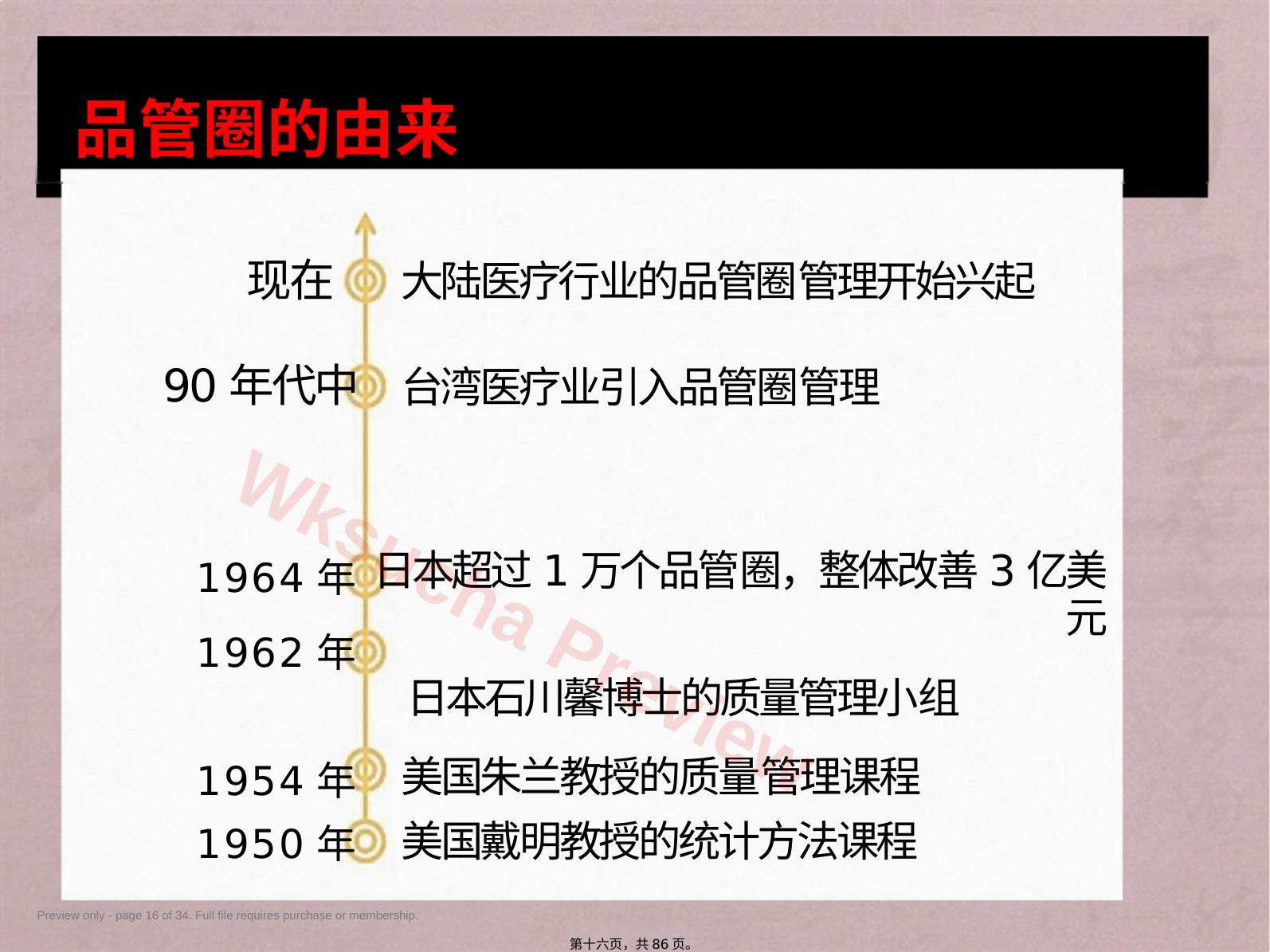 预览第 16 页