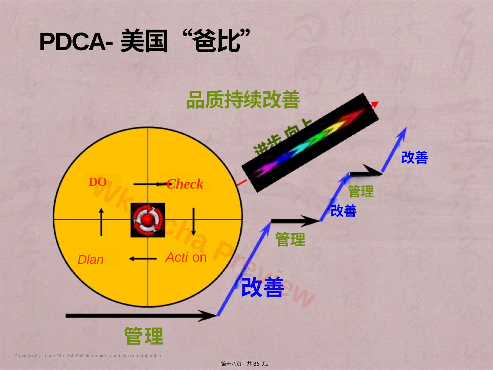 预览第 18 页