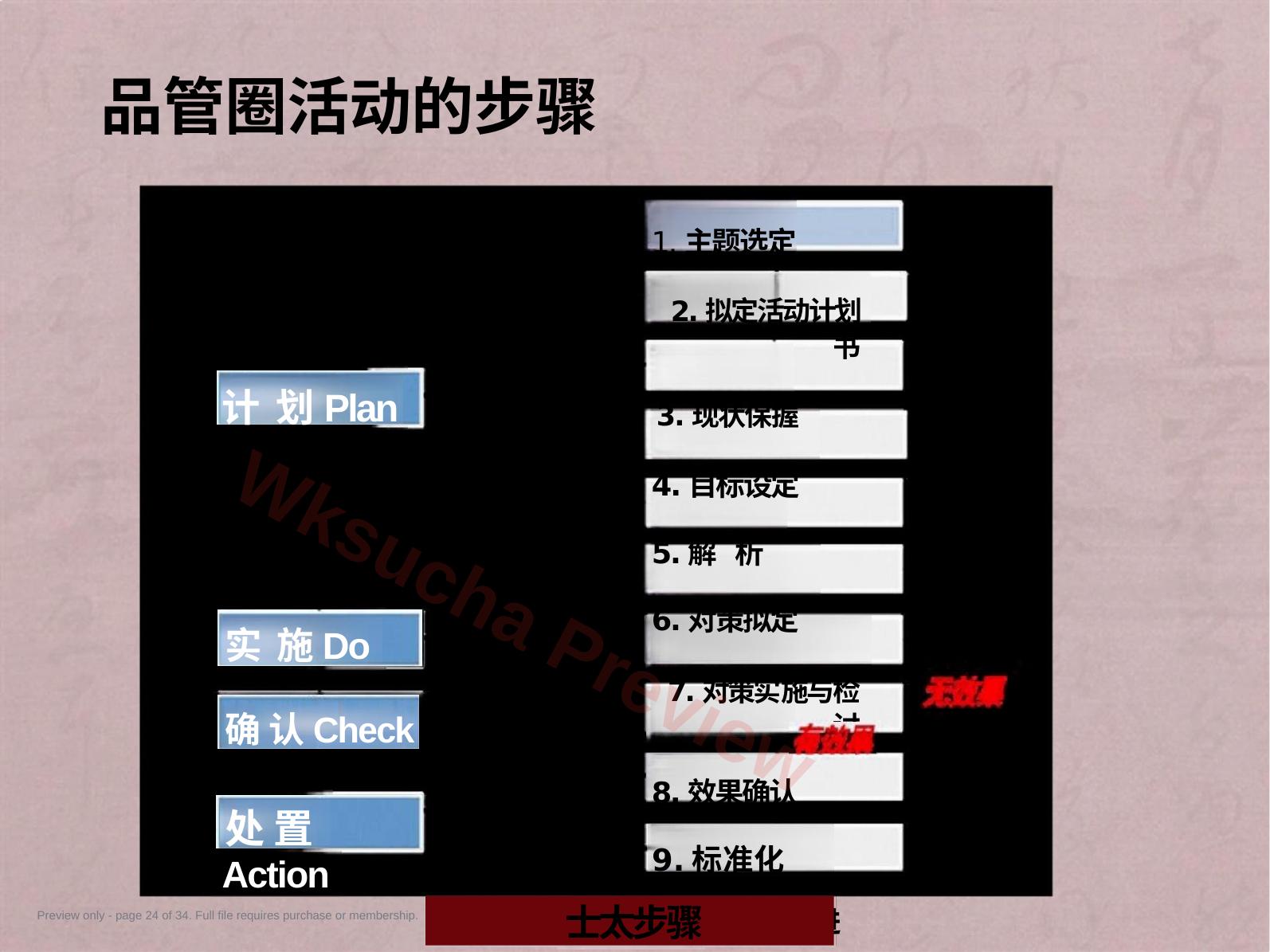 预览第 24 页