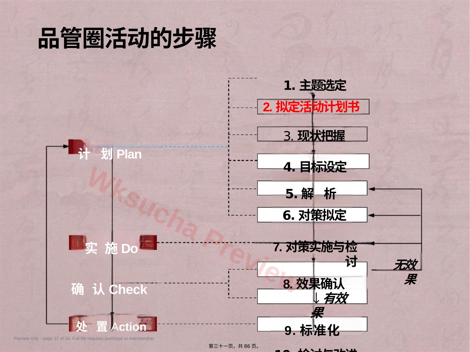 预览第 31 页