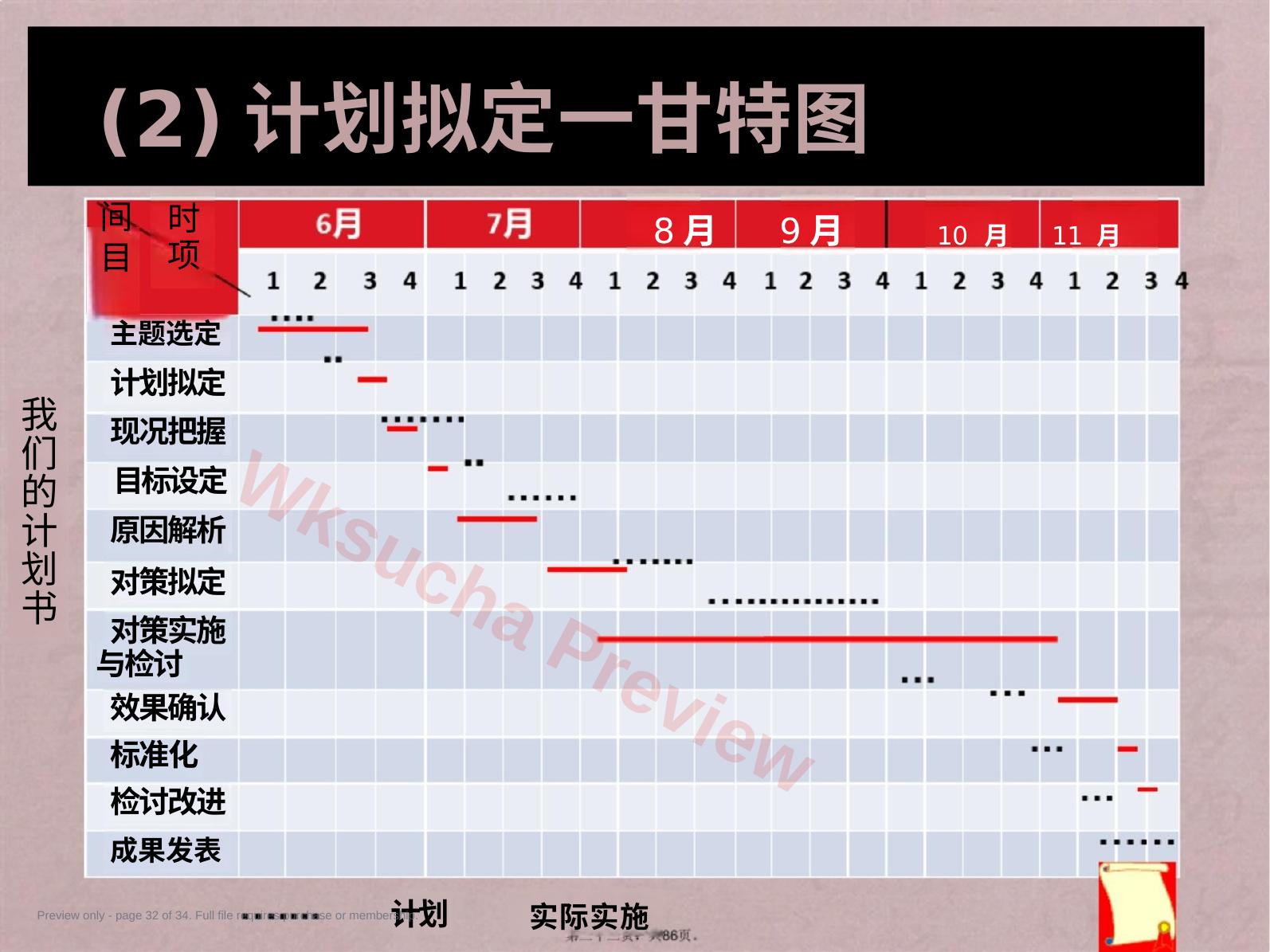 预览第 32 页