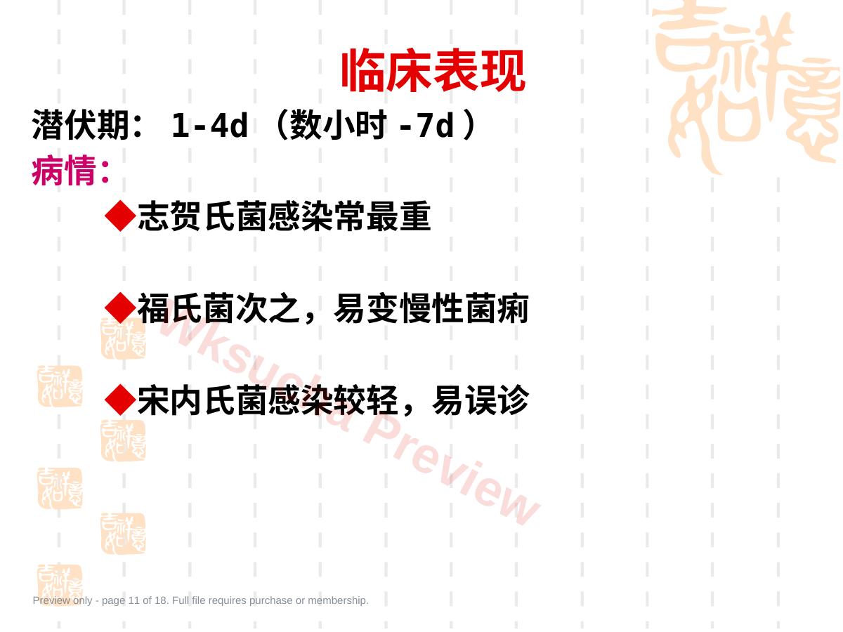 预览第 11 页