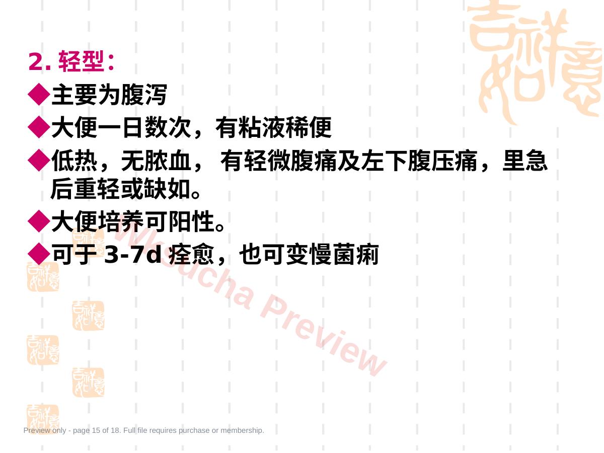 预览第 15 页