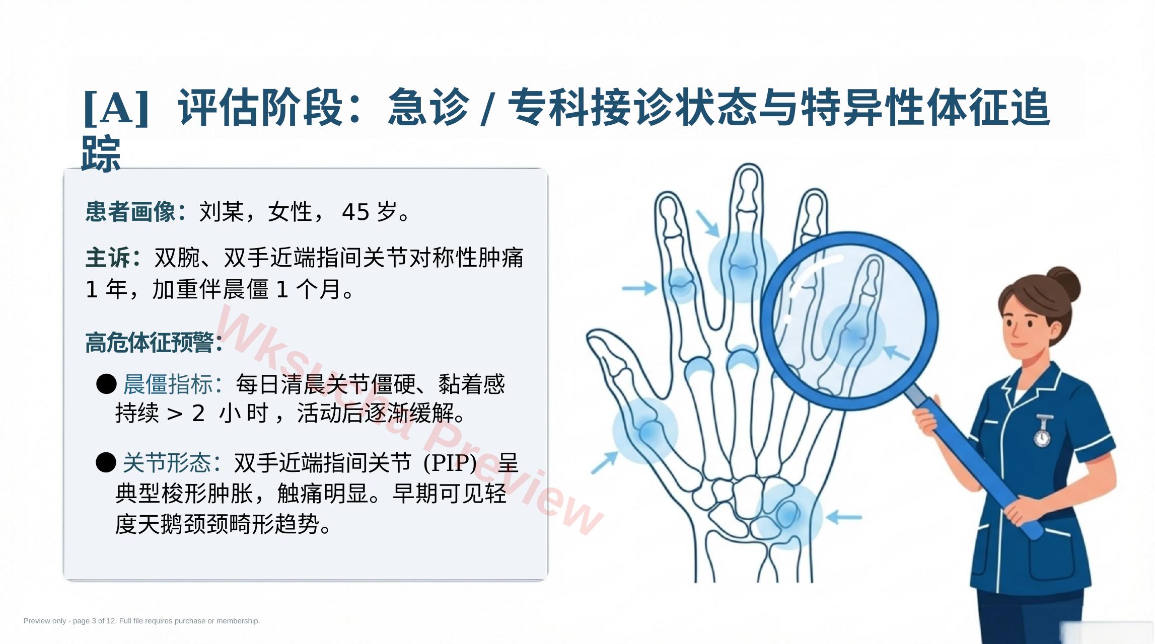 预览第 3 页