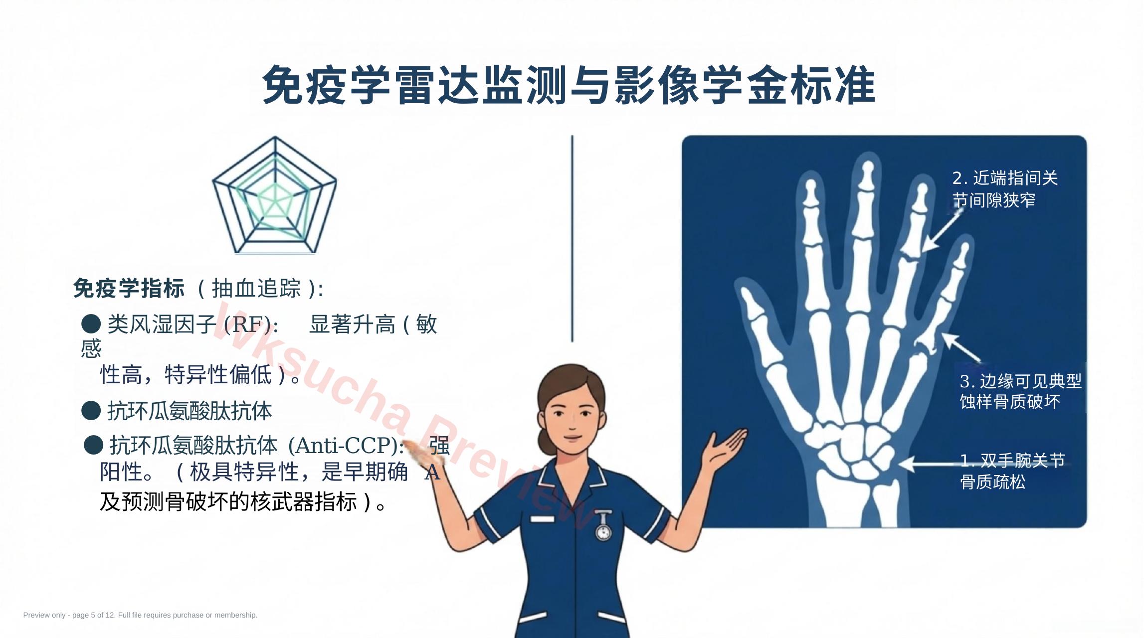预览第 5 页