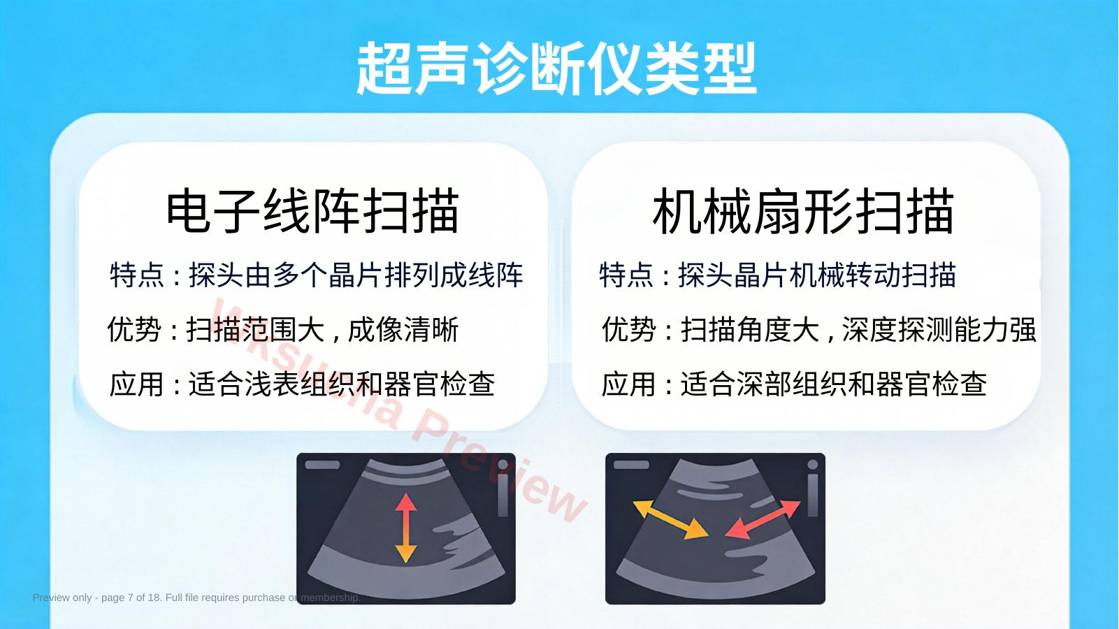 预览第 7 页