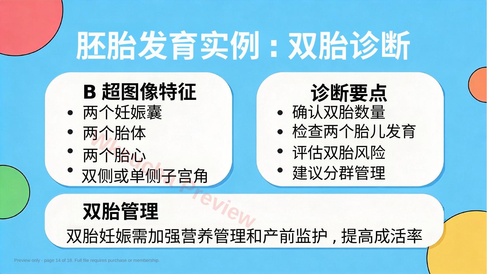 预览第 14 页