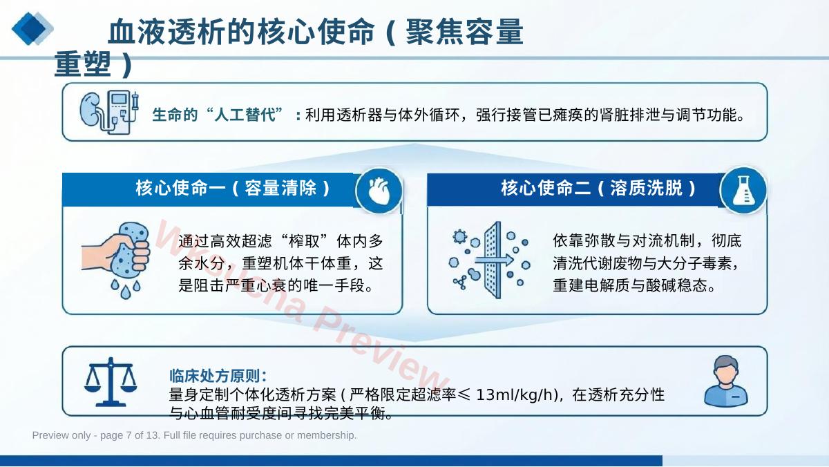 预览第 7 页