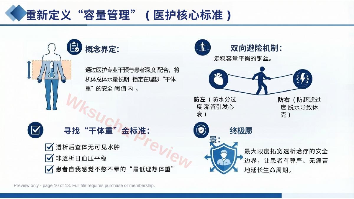 预览第 10 页