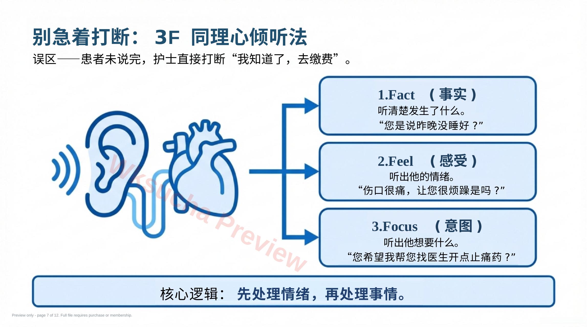 预览第 7 页