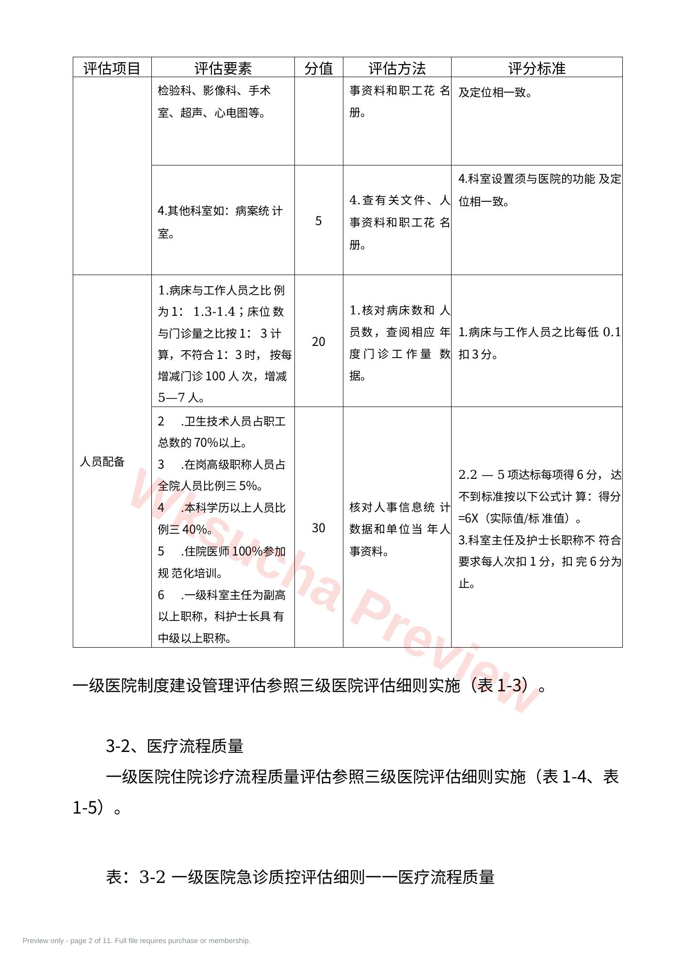 预览第 2 页